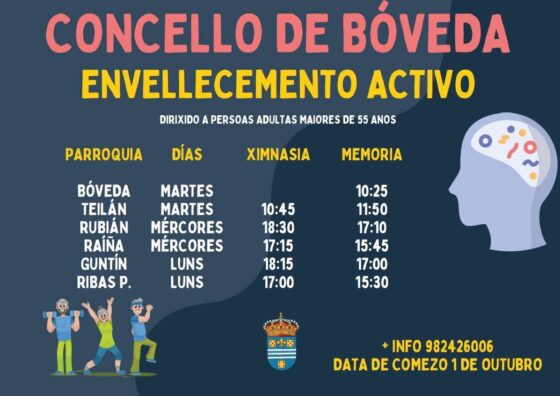 Cartel Envellecemento Activo